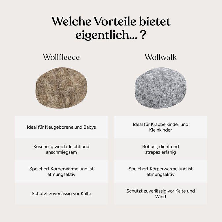 Wollfleece-Jacke | Altrosa | 74/80