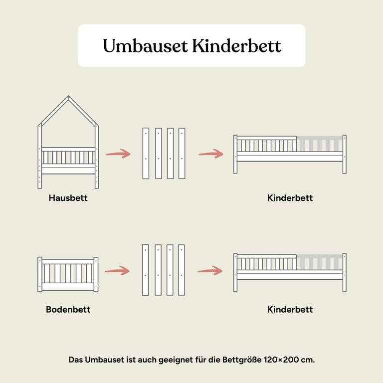 Umbauset Kinderbett Lille | Kiefer Natur