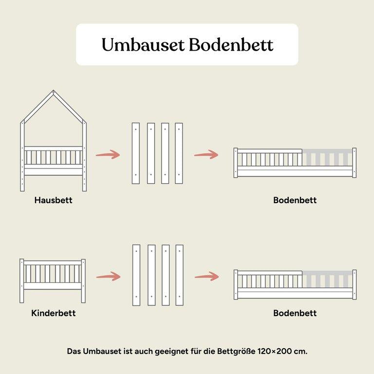 Umbauset Bodenbett Lille | Kiefer Weiß