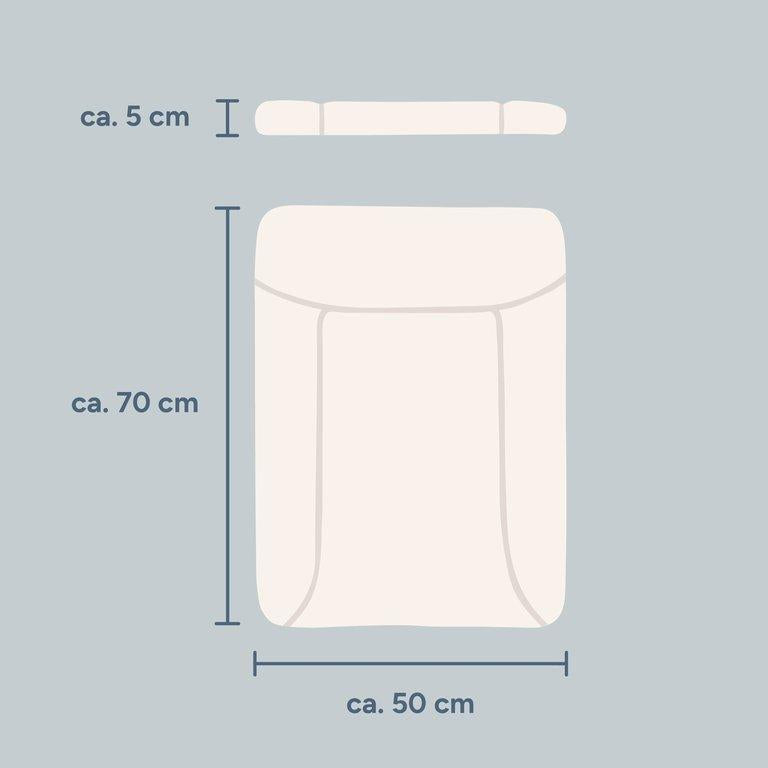 Wickelauflage abwaschbar | Jade | 50x70 cm