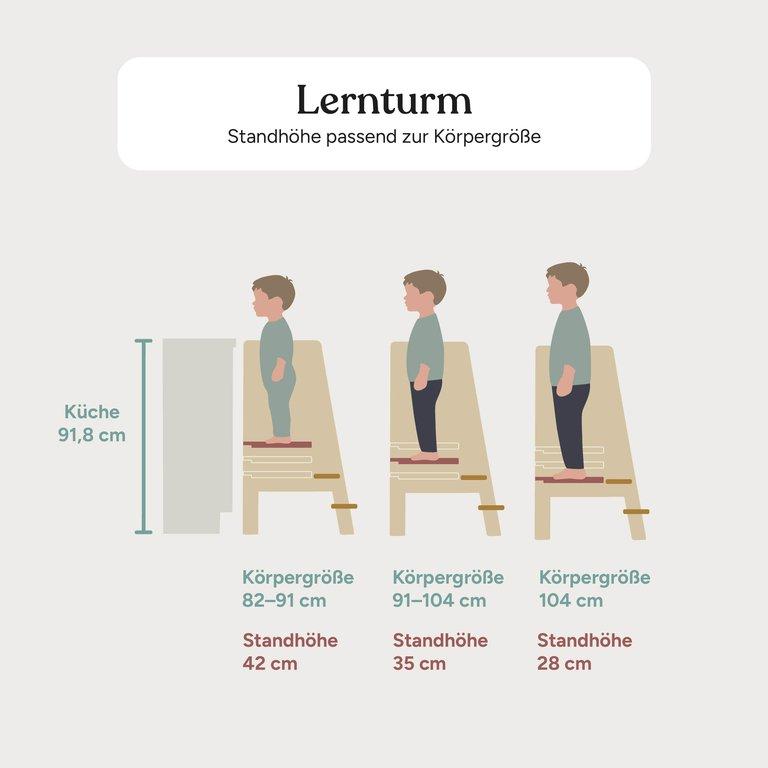 Lernturm Buche | Transparent Lackiert