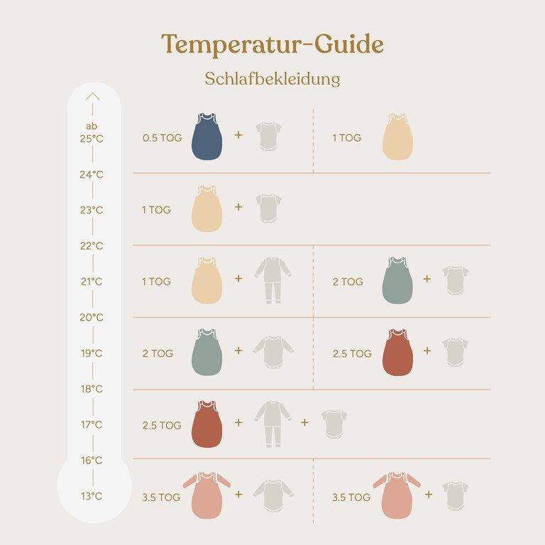 Babyschlafsack Winter 3,5 TOG | Jade mit Tropfen | 50/56