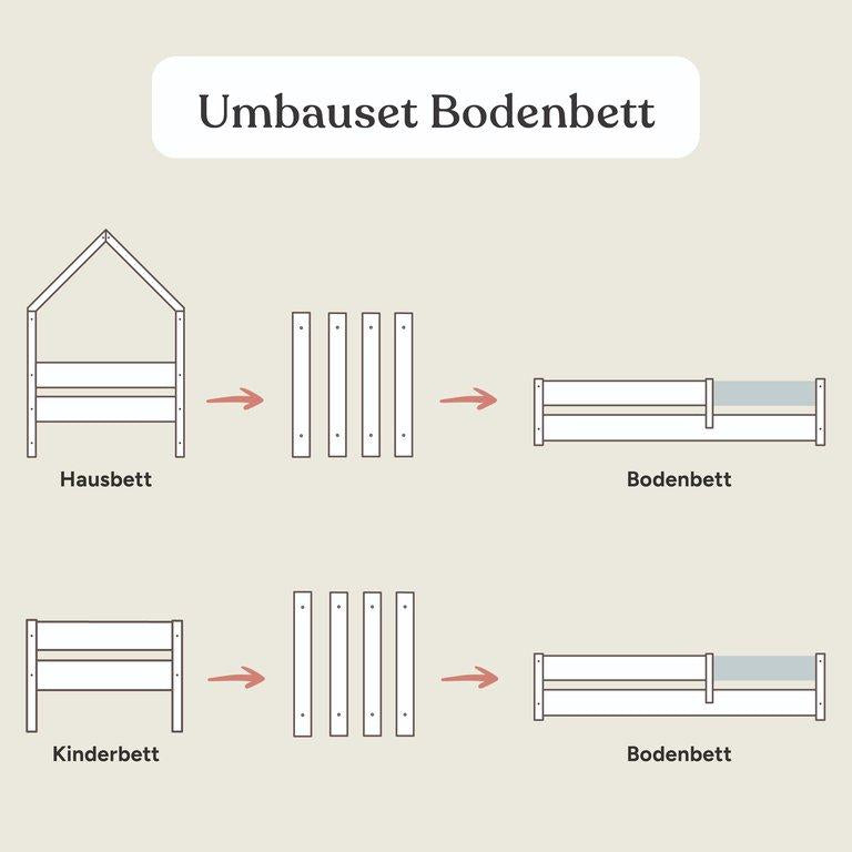 Umbauset Bodenbett Nova | Buche Weiß