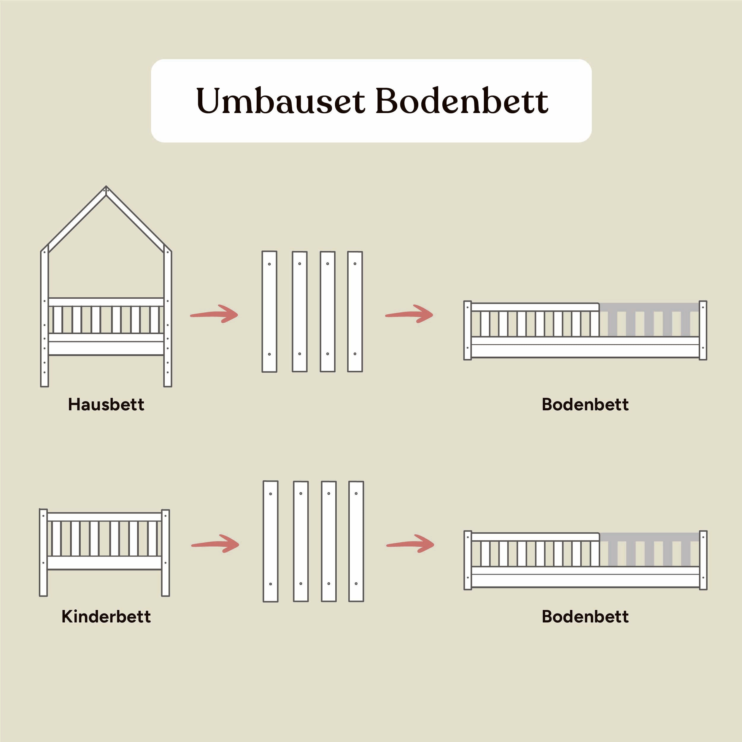Umbau-Set Bodenbett Lille | Kiefer Natur | 90/120 cm