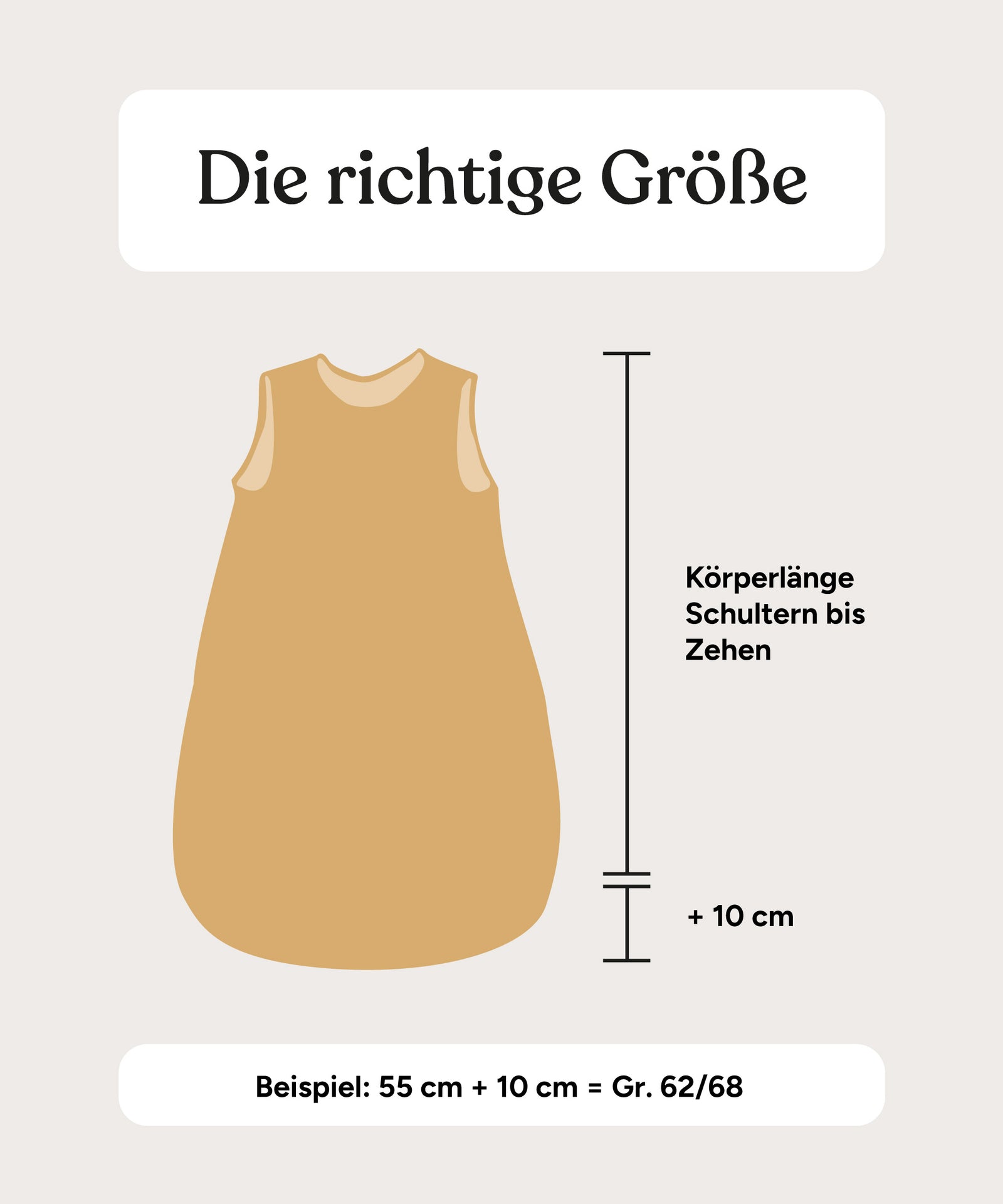 Babyschlafsack Größengrafik.
