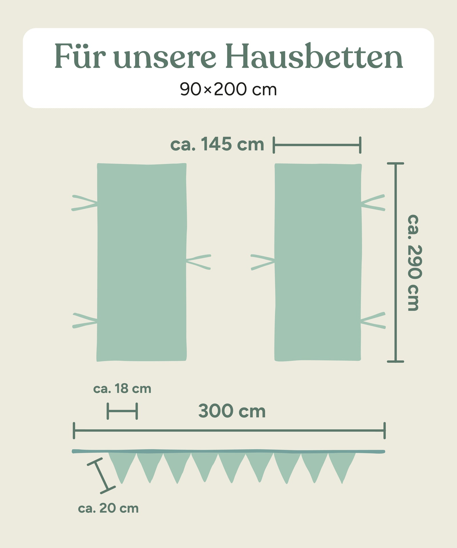 Größengrafik Betthimmel 90x200.
