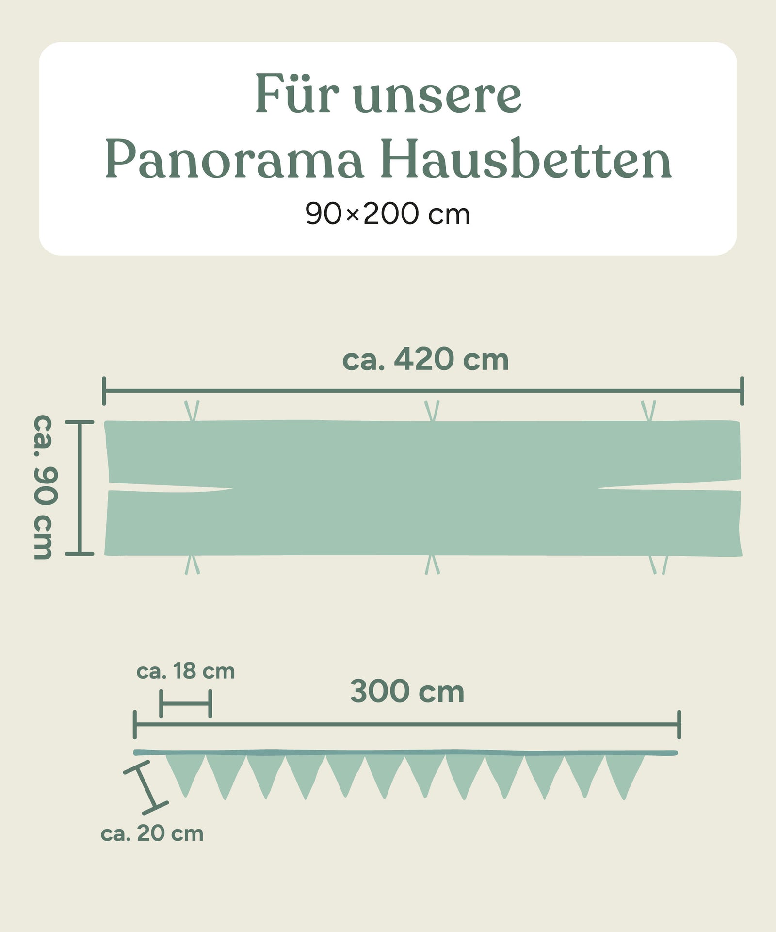 Größengrafik Betthimmel Panorama Hausbett 90x200 cm.