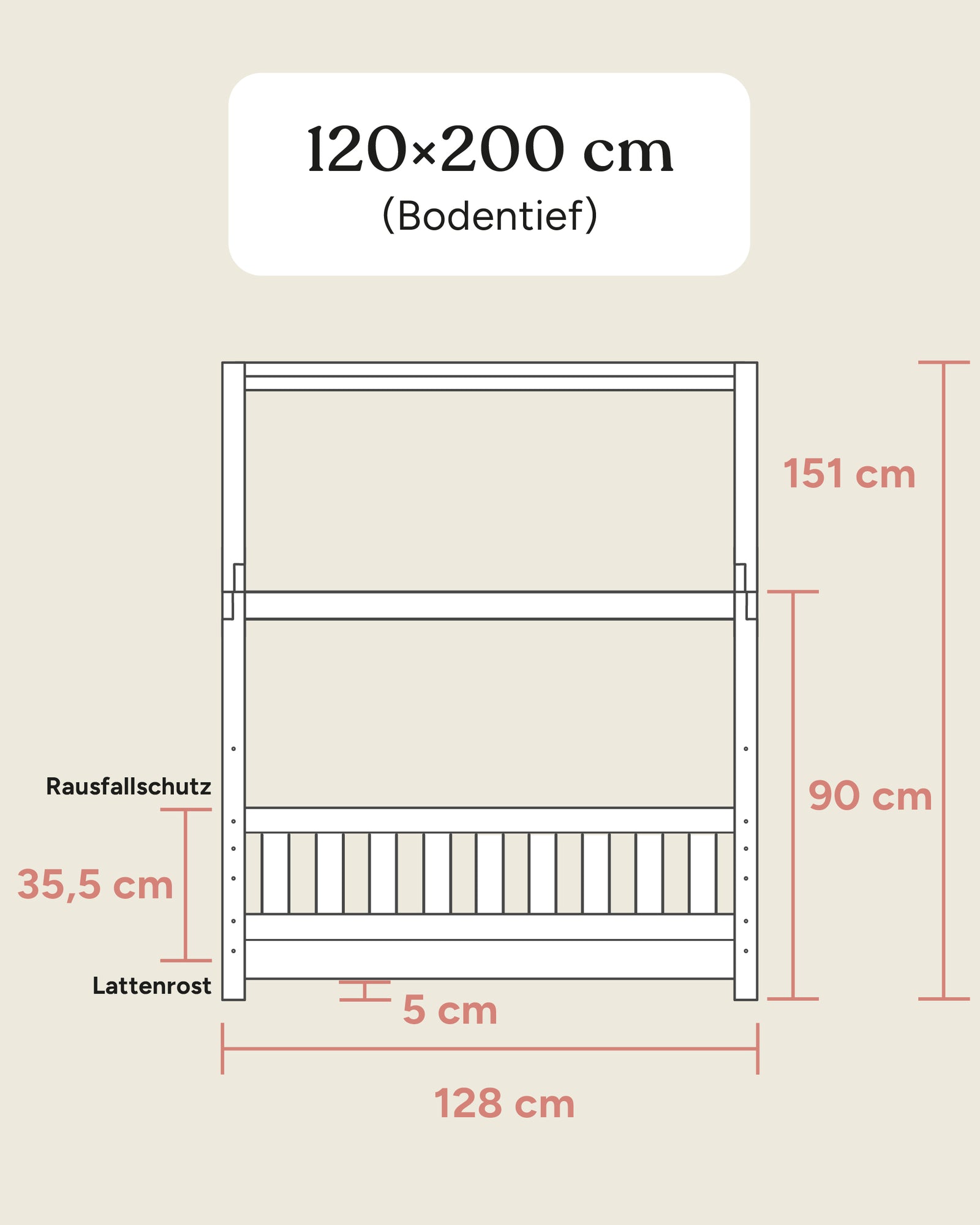 Größengrafik Panorama Hausbett 120x200seitlich bodentief.