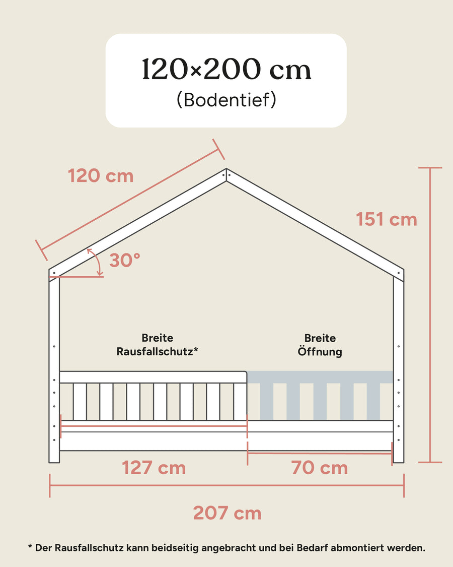 Größengrafik Panorama Hausbett 120x200 bodentief.