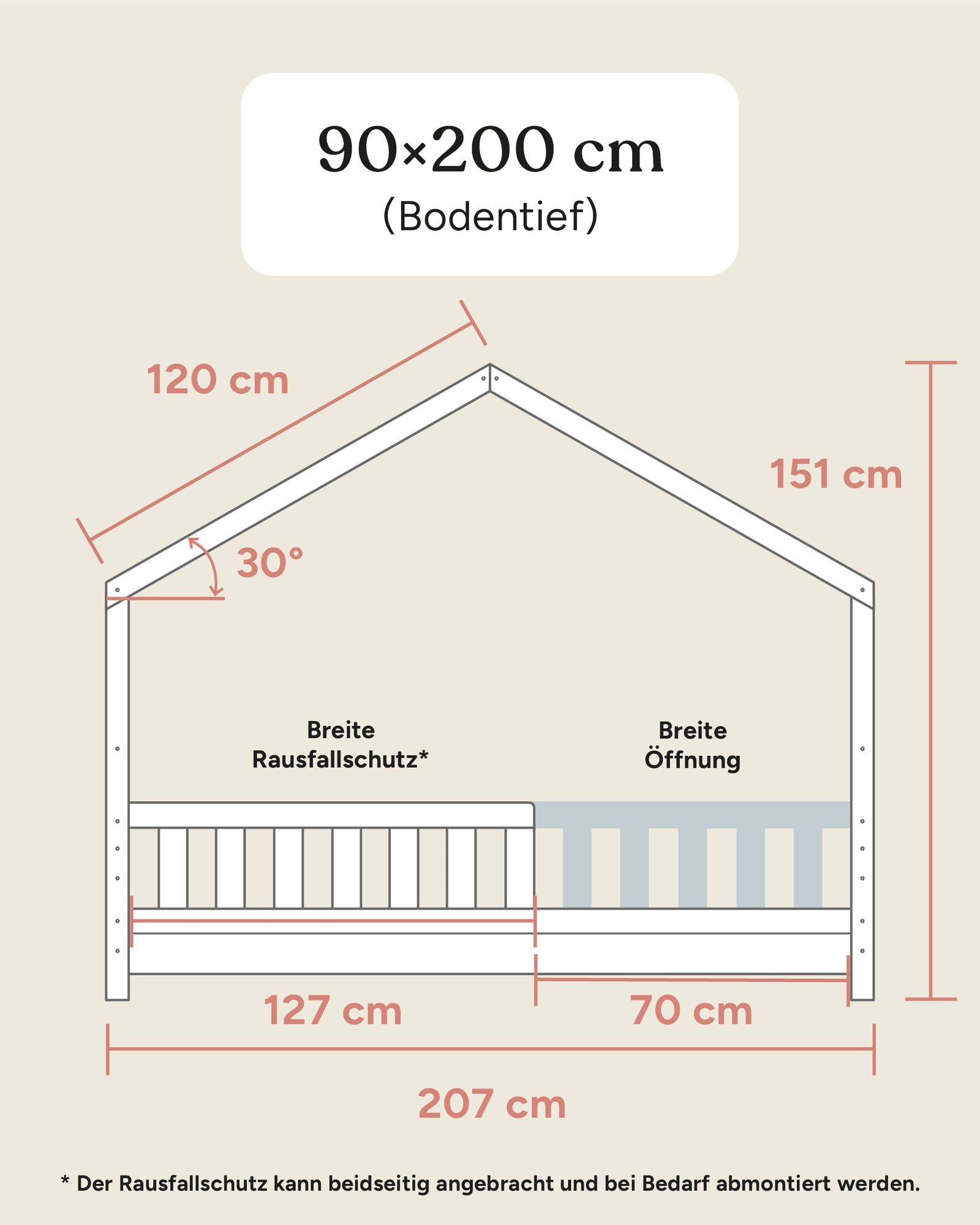 Größengrafik Panorama Hausbett Lille 90x200 cm bodentief seitlich