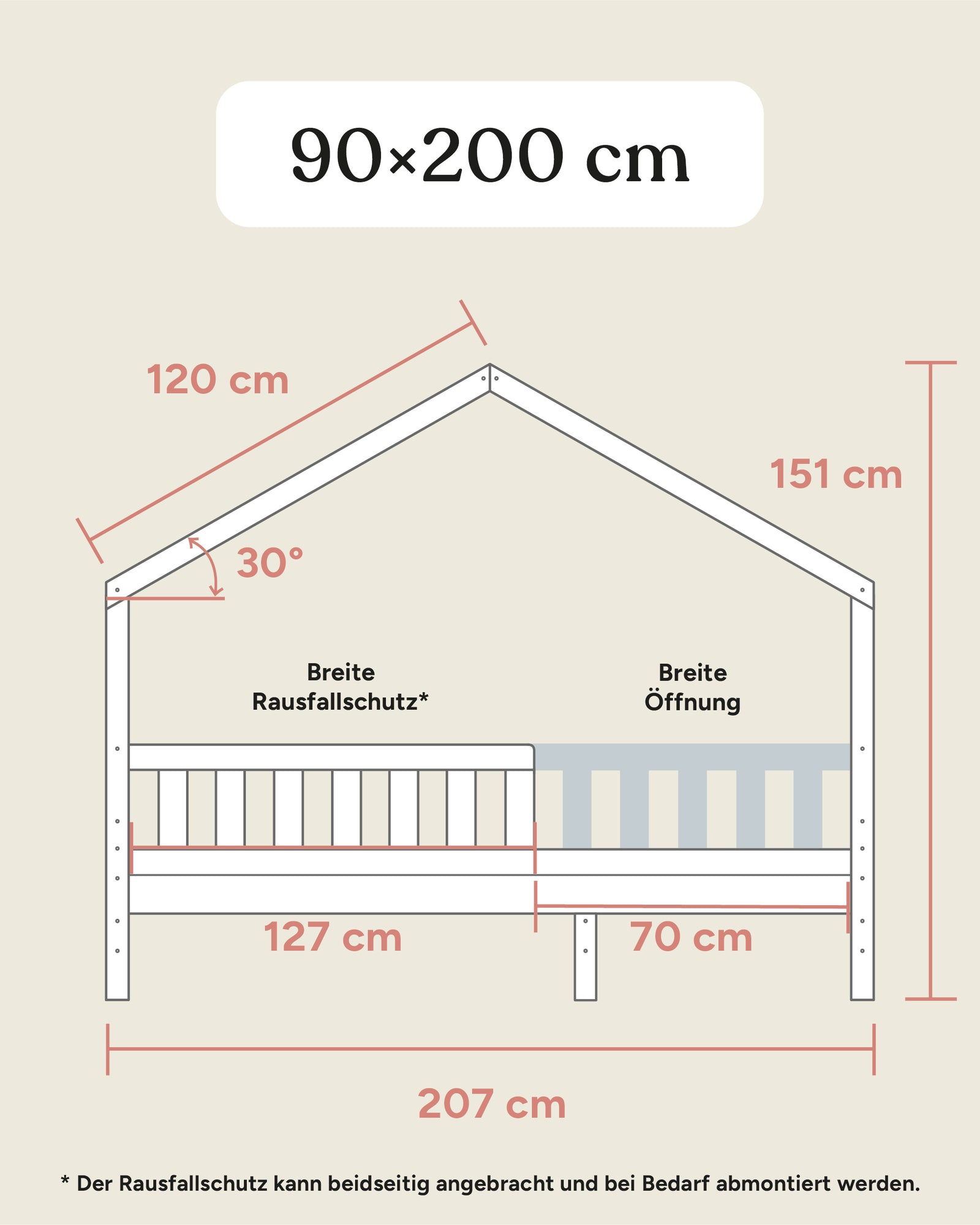 Größengrafik Panorama Hausbett Lille 90x200 cm seitlich