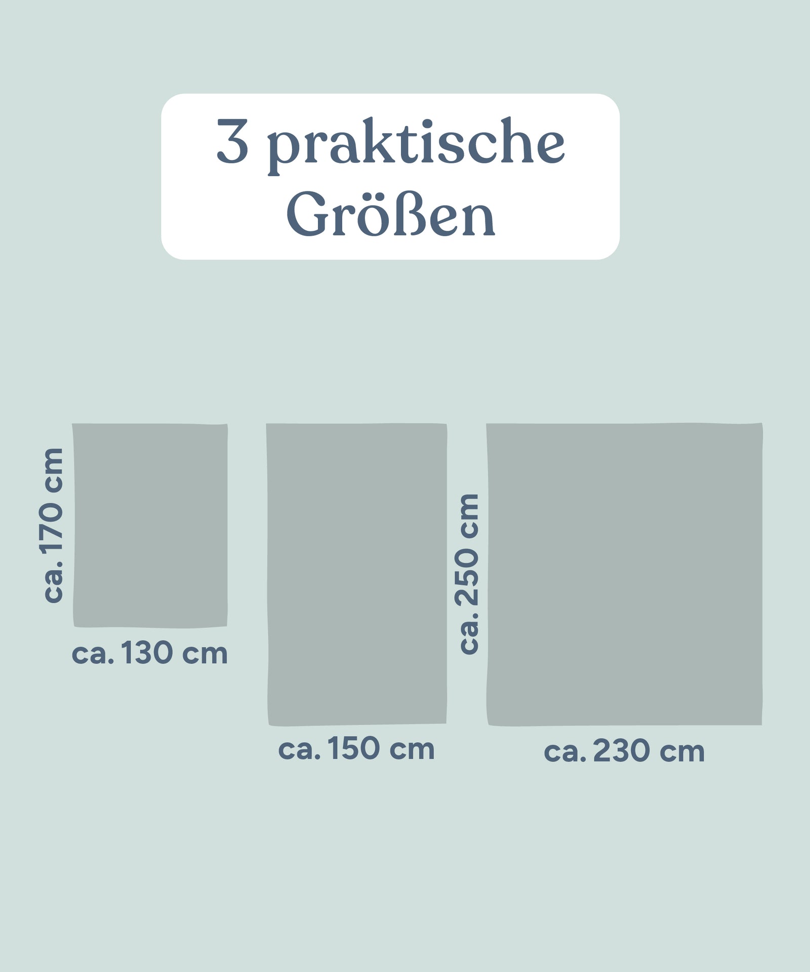Tagesdecke Größenübersicht.